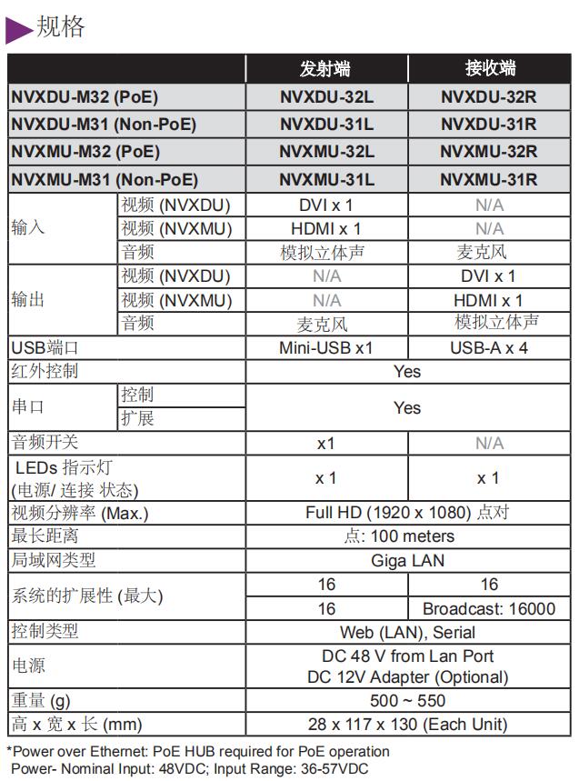 产品规格.jpg