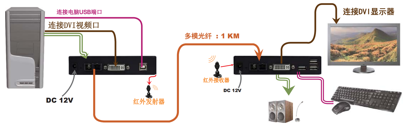 QQ截图20230113163005.png