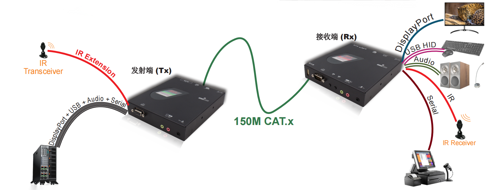 QQ截图20230210144544(1).png