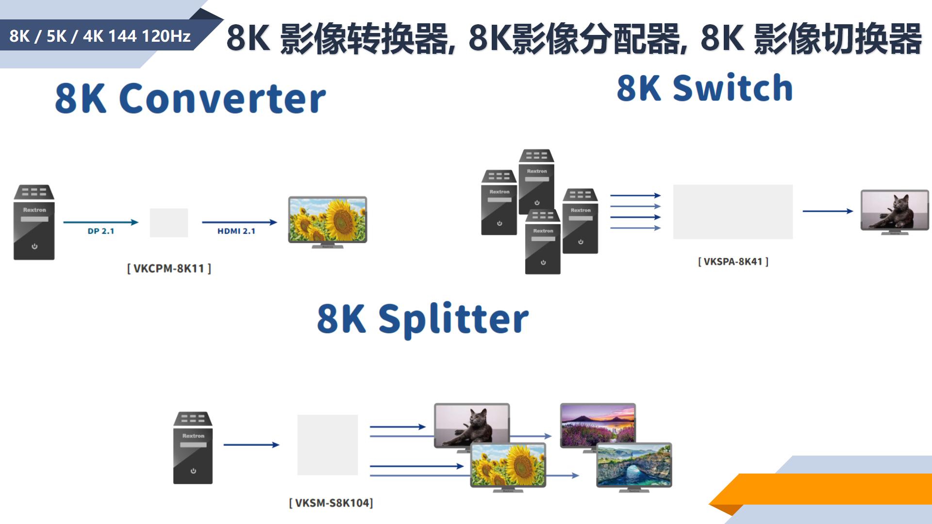 COMPUTEX 2024 参展整理(1)_15.jpg