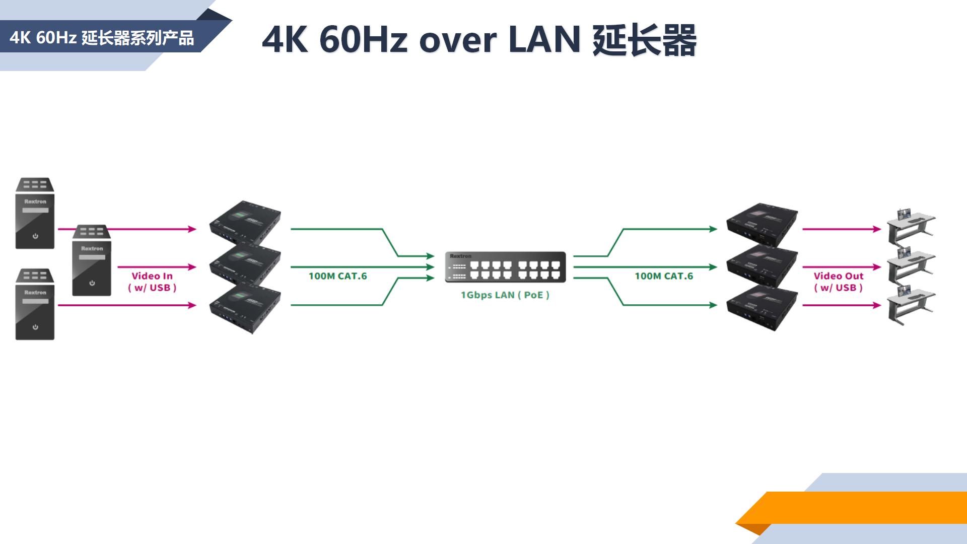 COMPUTEX 2024 参展整理(1)_24.jpg