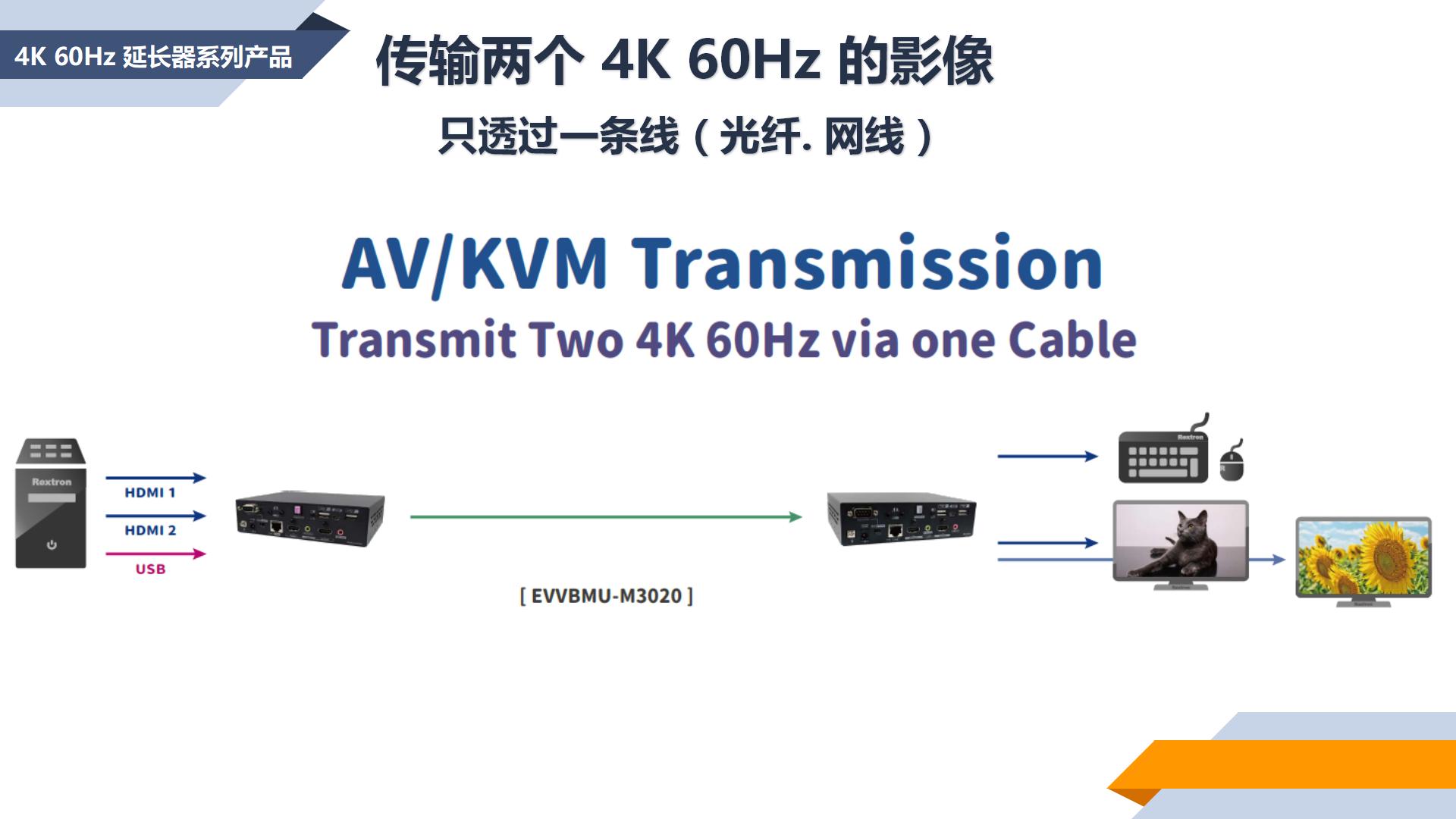 COMPUTEX 2024 参展整理(1)_25.jpg